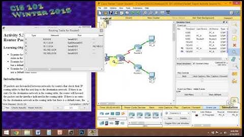 5.3.7.4 Router Packet Forwarding