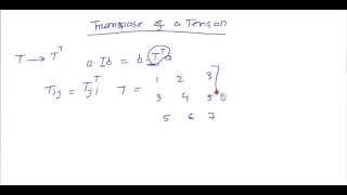Tensor 9 | Transose of a tensor