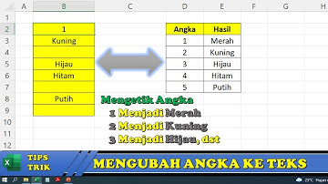 Cara merubah angka menjadi text di excel