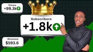 I Got 1000 Subscribers In 14 Days (How I did it)
