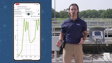 IQSN Mobile Monitoring App for IQ SensorNet