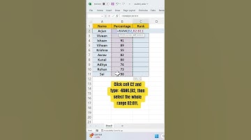 How to Use the RANK Formula in MS Excel – Step by Step #spreadsheets #excel #exceltricks #exceltips