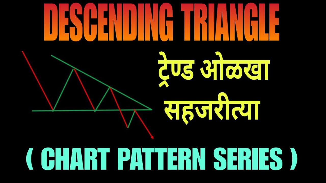 What is Descending Triangle Pattern | Descending Trianle Pattern काय ...