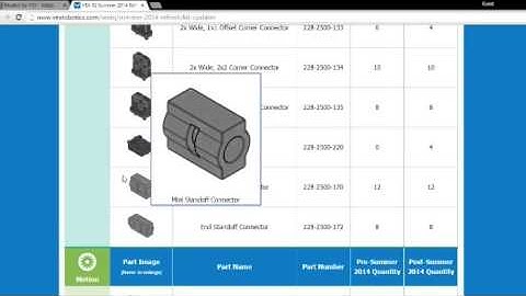 EYES: E-Design Codemakers Tutorials - Vex Robots Part 1 - Hardware