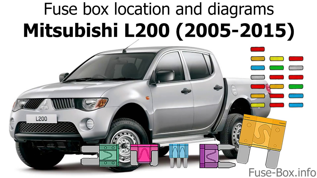 Fuse Box Location And Diagrams  Mitsubishi L200  2005