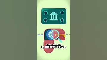 You NEED to know these 3 crypto bridges!!