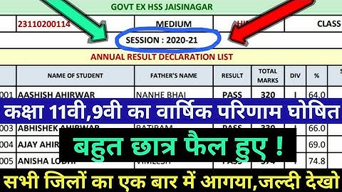 कक्षा 11वी और 9वी का वार्षिक परिणाम 2021 आगया😍 | class 9th aur 11th ka final result 2021 kaise dekhe