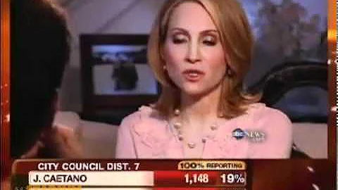 Charlie Sheen Interview on 20/20. March 2011 Part 1