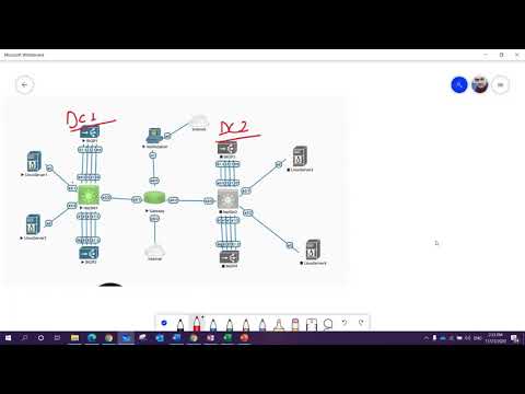 Cómo configurar y optimizar NextDNS para un mejor rendimiento de DNS - Video