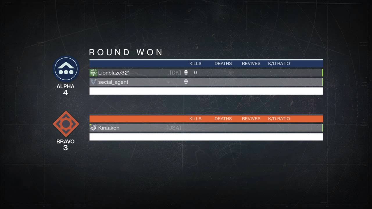 Trials of Osiris 4-0 Comeback