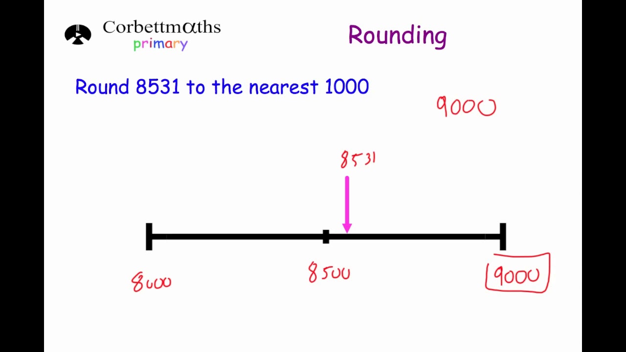 Round to nearest. Упражнения на nearer nearest. Near nearer the nearest. Rounding numbers ks2. Round-to-even.