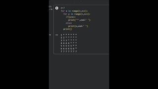 Can You Guess The Logic Behind This Python Pattern? @code #programming