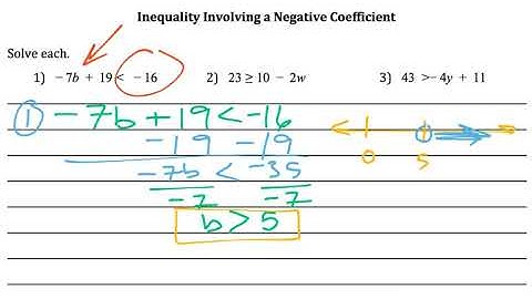 6.3 Solving Multi-step Inequalities (1 of 3)