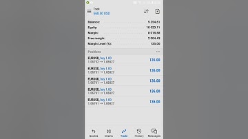 Mt5 bulk operations, closing trades