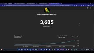 3600 subscribers #2