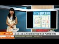 成功二路三大活動週末登場 搭大眾最順暢