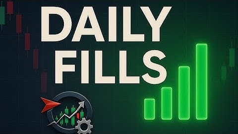 Mastering Volatility: Futures Trading Lessons