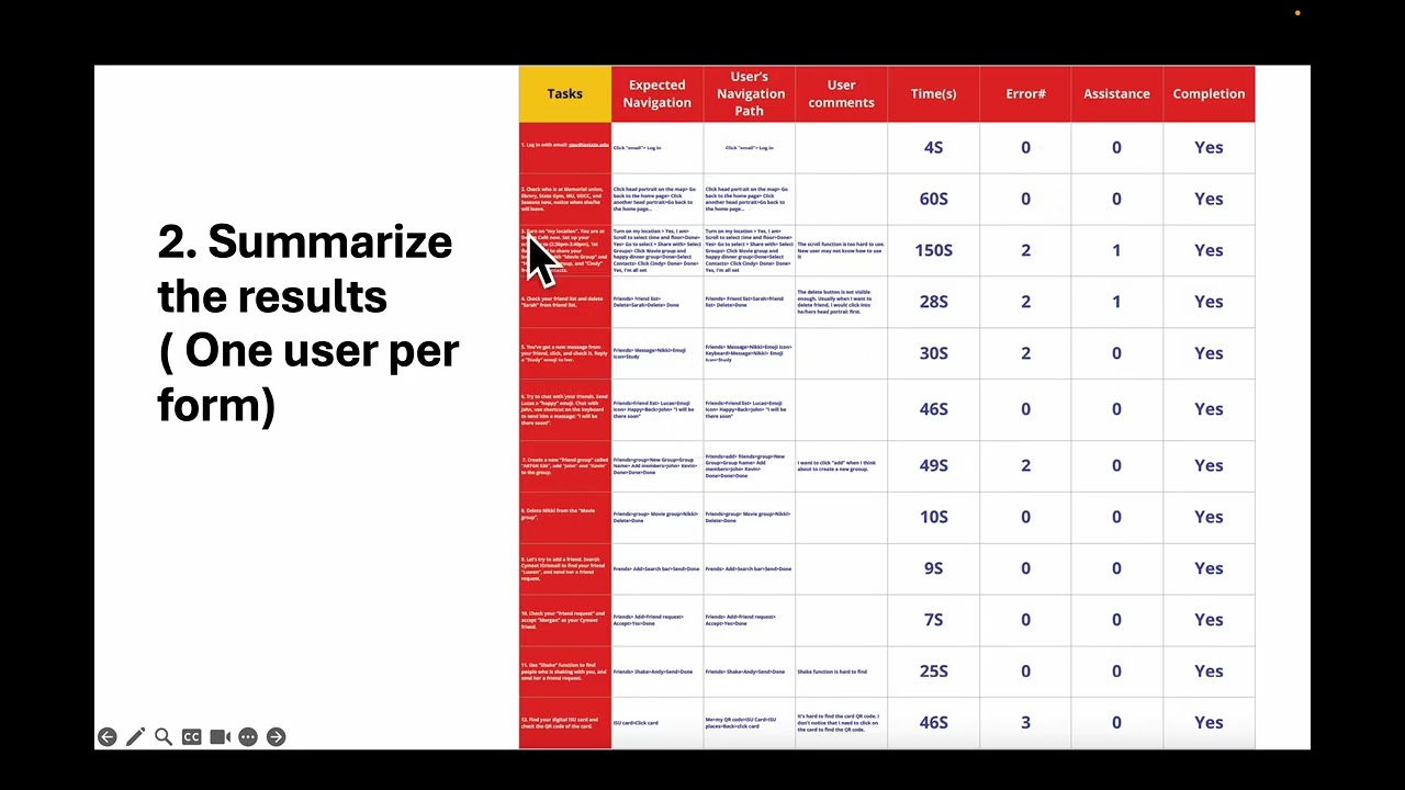 Video Lecture Week 13 and 14 Usability Test