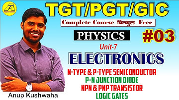 UPTGT/UPPGT/GIC Physics #Unit-07# Electronics #03 || PN junction Diode/Transistor./ Logic Gates