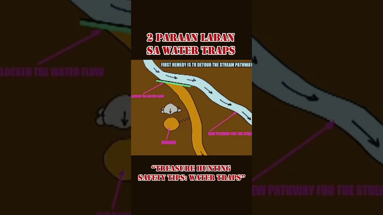 Passage Ways sa Paghuhukay sa Creek 