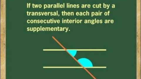PARALLEL LINES: POSTULATES AND THEOREMS (ANIMATION)
