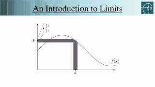 Limits 1 @utexascnsquest