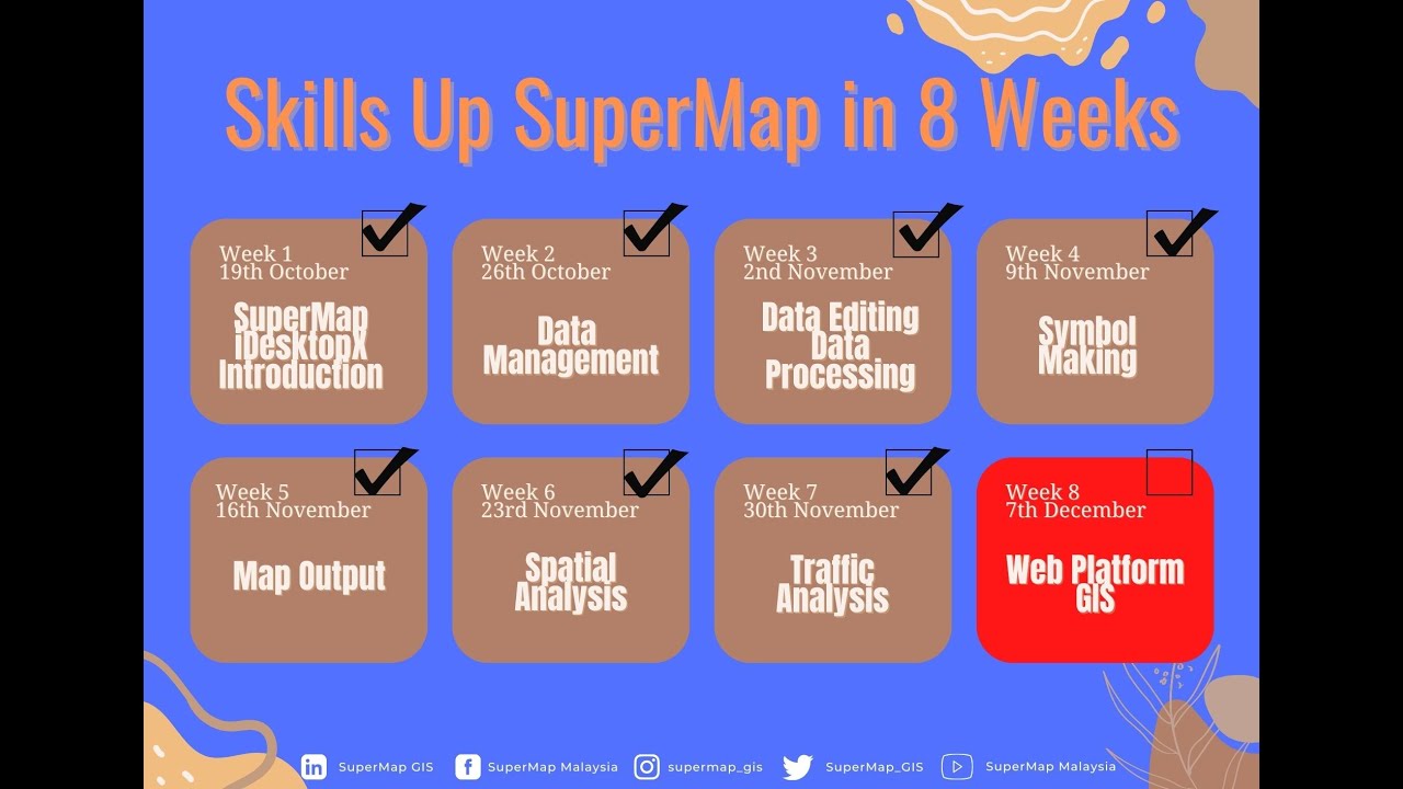 Week 8: Skills Up SuperMap - Web Platform - YouTube