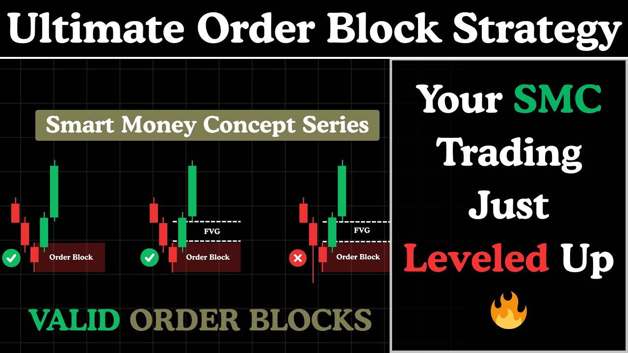 The Ultimate Order Block Strategy for Smart Money Traders - YouTube
