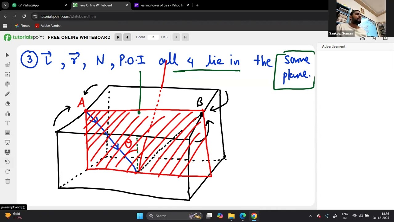 31 Dec 7th-8th : Laws of Reflection + Tution Trip Discussion