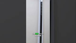 From 225 to 231 lbs: How I gamed the system