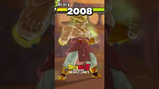 Evolution of LSSJ Broly Z in Dragon Ball Games  (2004 ➜ 2024)