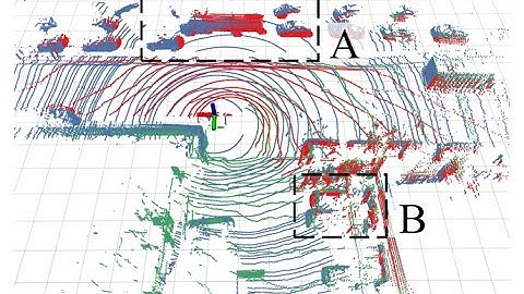 IROS 2020_MLOD: Multi-LiDAR 3D Object Detection (awareness of Extrinsic Perturbation)