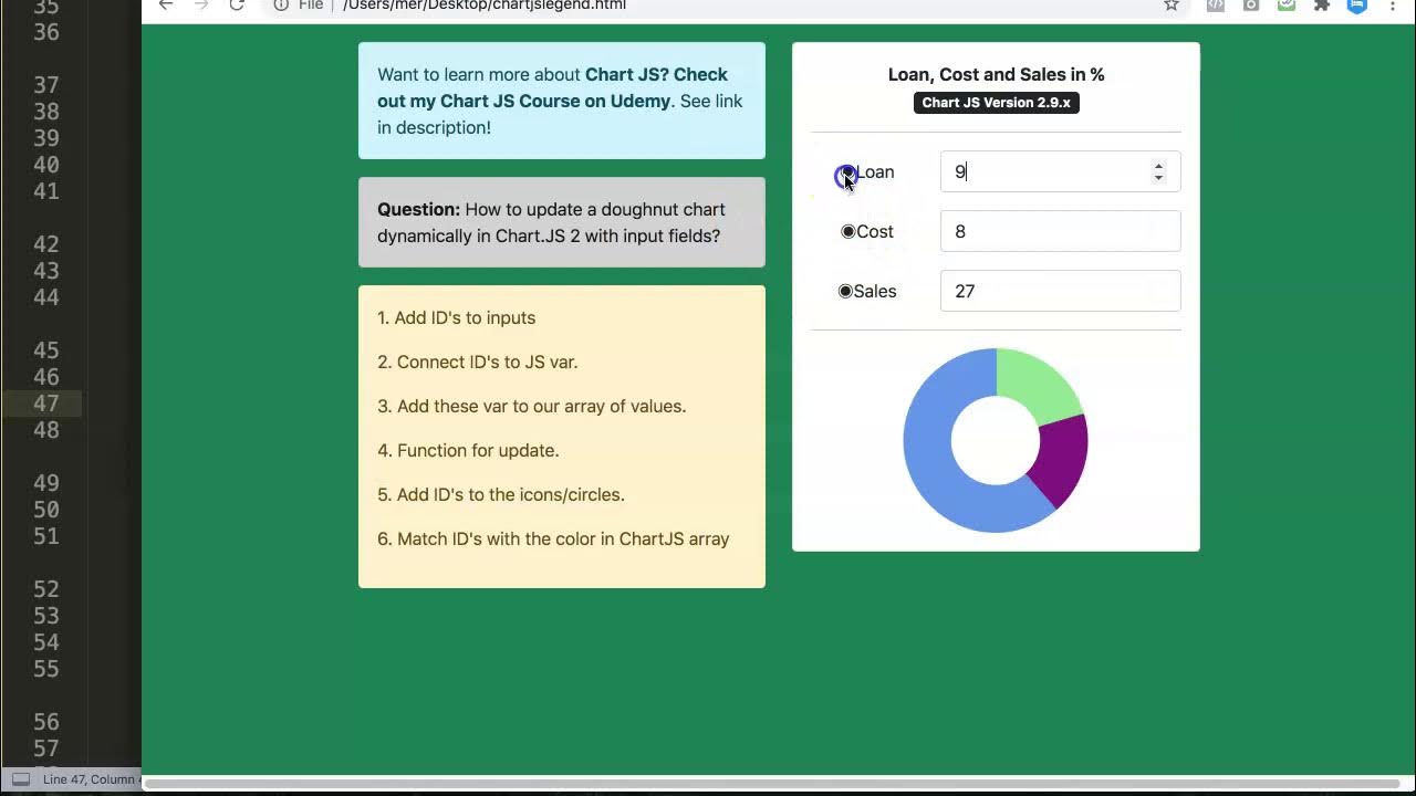 How to update a doughnut chart dynamically with input fields in Chart