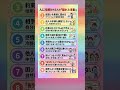 人に信頼される人の「隠れた言動」
