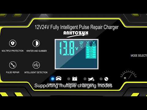 YouTube video poster