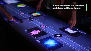 Interactive EM Spectrum Exhibit on Ideum 8K 100" Pano Multitouch Table