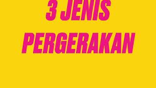 Pendidikan Jasmani Tahun 1 Pendidikan Jasmani Tahun 1