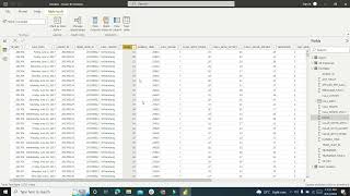 Power BI Call Center Analytics Project  (Part-I)