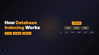 How Database Indexing Works (B-Tree, Hash, LSM Tree Explained)