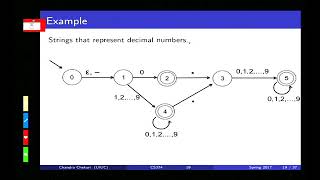 2017-01-31 NFAs continued, equivalence of DFAs and regular expressions