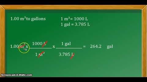 Unit Conversion: cubic meters (m^3) to gallons