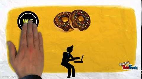 make or buy decision