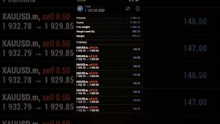 Gold Full Margin 1000$, Profit 120% #xauusd #forextrading #forexstrategy #forexsignals #goldanalysis