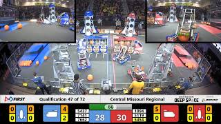 Qualification 47 - 2019 Central Missouri Regional