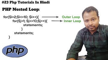 #23 PHP Nested Loop Tutorial in Hindi | Nested For Loop In PHP | Php Nested Loop