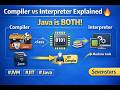 Compiler vs Interpreter Explained 🔥 Java is BOTH (JVM + JIT Simple Explanation) | part - 4