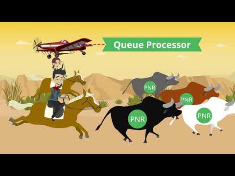 Queue Processor –