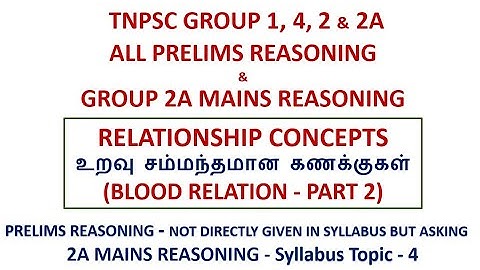 BLOOD RELATION - PART 2. TNPSC GROUP 2A MAINS REASONING. PDF link in the Comment Section.