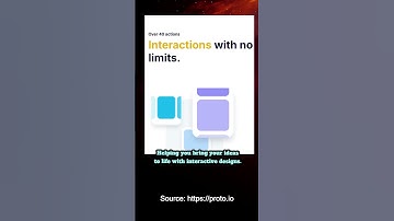 Powerful AI Tools Series Part 12  -  Proto io – Interactive Prototyping Made Easy