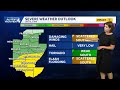 June 22 Impact Day: Flooding and strong storm threat this afternoon